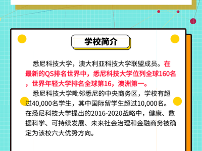 海外院校推荐——悉尼科技大学