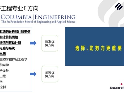 美国留学：5G时代来临，电子工程专业空前火爆