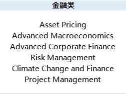 帝国理工学院商学院开设本科新专业,跨学科专业将为学生提供更多可能
