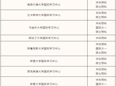 英国SG新增11月开学课程！
