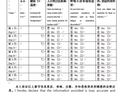 英国回国必看!最全英国回国转机攻略!