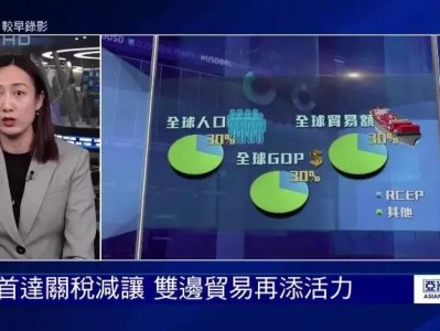 关注日韩留学新闻 | RCEP生效