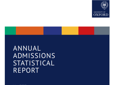 【英国】牛津大学更新本科录取报告,录取率不足15%,2023年如何规划才能一举成功?