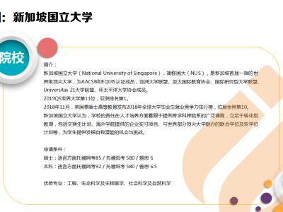 新加坡院校推荐——新加坡国立大学