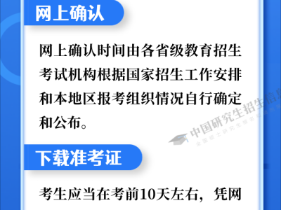 2023考研时间日程表