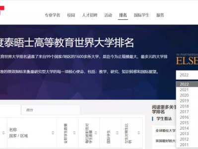 英国大学中最“保值”的院校有哪些?