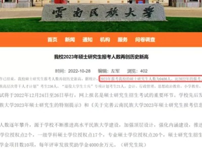 考研内卷严重?弯道超车的机会在哪里?开启双保险才是王道!
