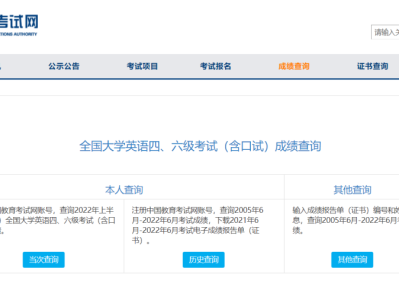 差点误事!英语四六级竟可以申请世界百强院校?再也不用为我的语言成绩提心吊胆!