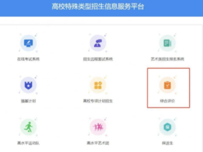 中国新高考综合评价系统VS美本CA系统对比全记录！