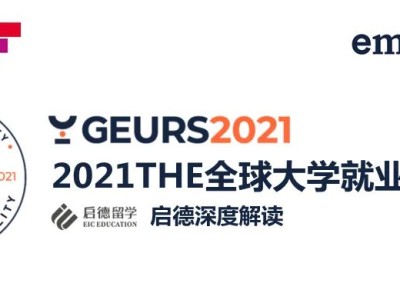 2021全球大学就业力排名发布,美国高校包揽前三!