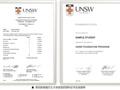 院校推荐--澳洲新南威尔士大学