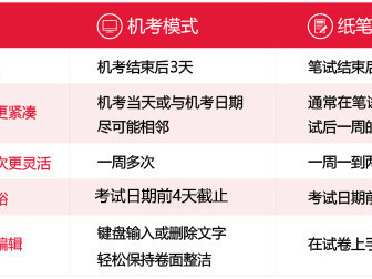 雅思机考和笔试哪个更难呢?两种考试有什么区别呢?