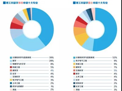 “柳夜熙”爆火,计算机行业发展前景大好?