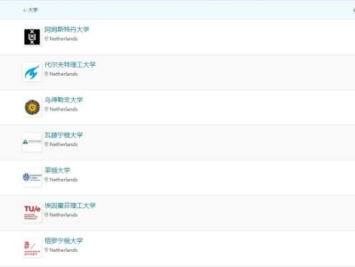 荷兰留学，性价比真的有传闻中那么诱人吗？