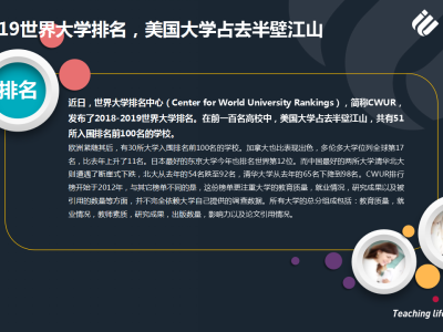 2018-19世界大学排名，美国大学占去半壁江山