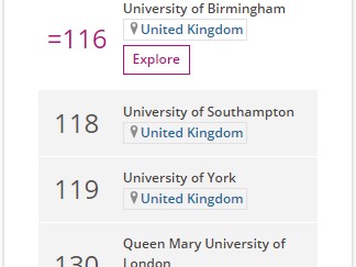 THE2019世界大学排名出炉!英国院校分析