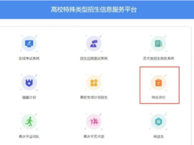 美本CA系统VS中国新高考综合评价系统对比在这里可以看