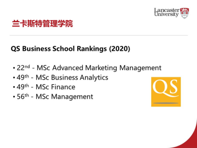 英国兰卡斯特大学的特点与优势