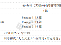 雅思阅读想提分?看这篇技巧全解析就够了!