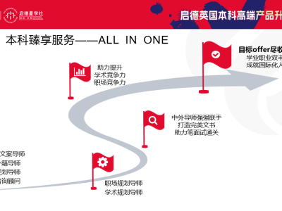 启德英国高端本科产品全面升级为SO.UK本科臻享高端申请规划