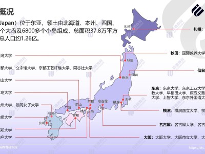 【日本】名校之路如何前行?日本留学的秘密