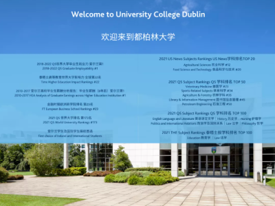 都柏林大学在2020/21都有哪些成就呢？一起来看看吧。