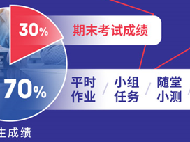 【加拿大】能帮助直达世界TOP院校的OSSD,都适合哪些学子?