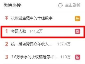 考研又双叒上热搜,都卷成这样,究竟还有没有轻松一点的读研路?